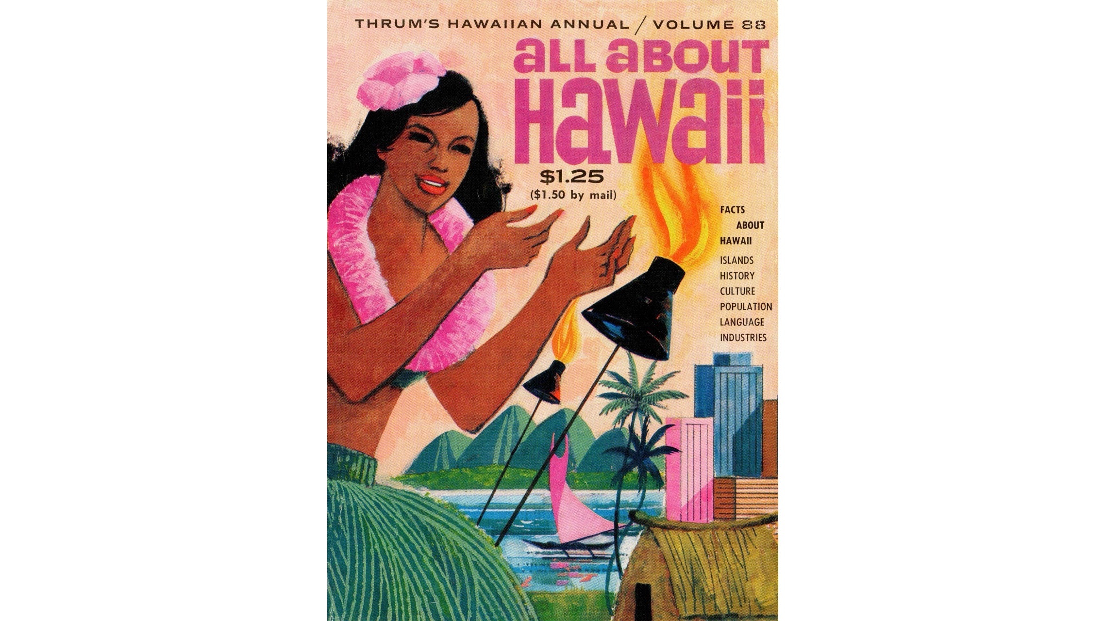 1964 All About Hawaii Thrum's