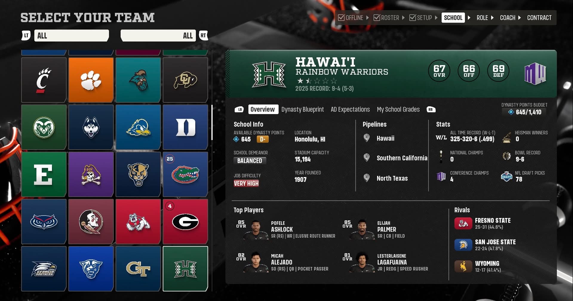Hawaii FB EACFP 27 2