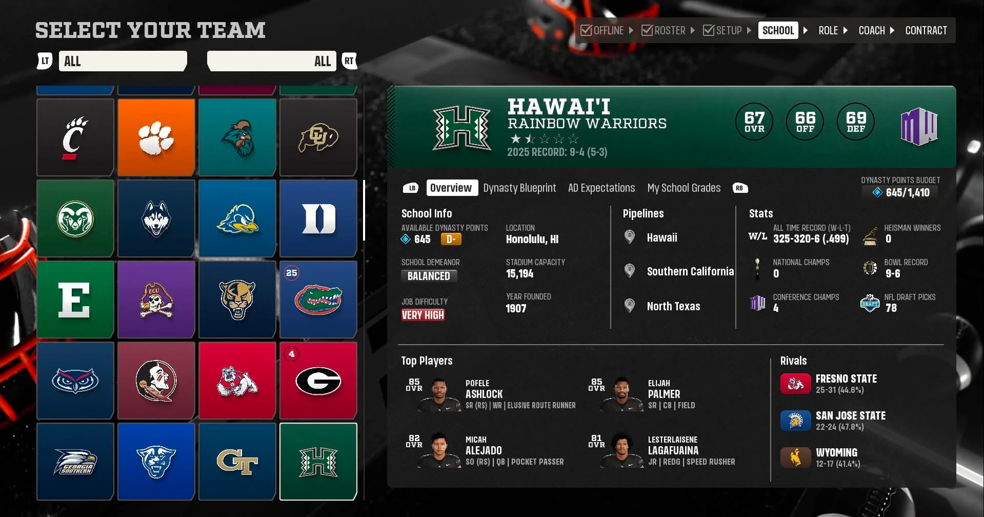 Hawaii FB EACFP 27 2