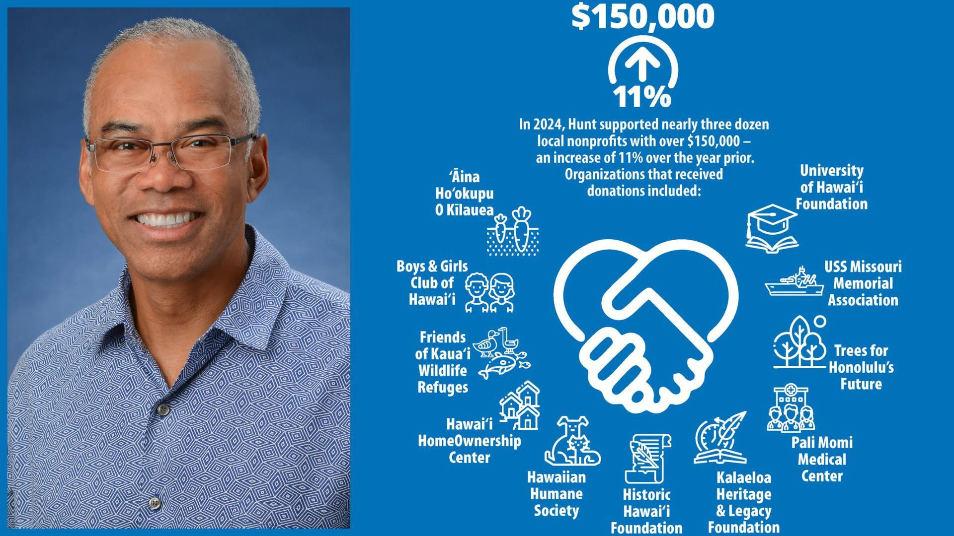 Hunt’s Tony Gaston shares how his work and community service go hand in hand