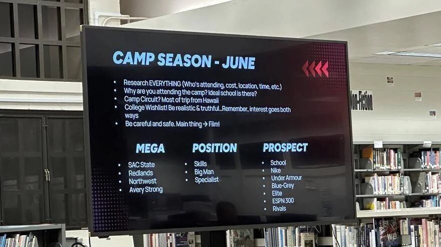 Mega Camps 032425
