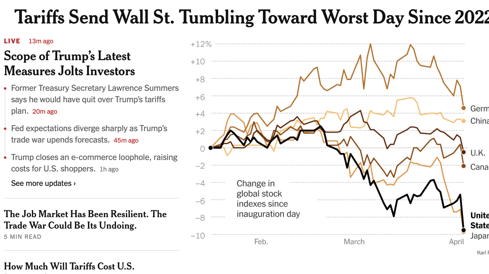 Screen capture of New York Times home page, April 3, 2025