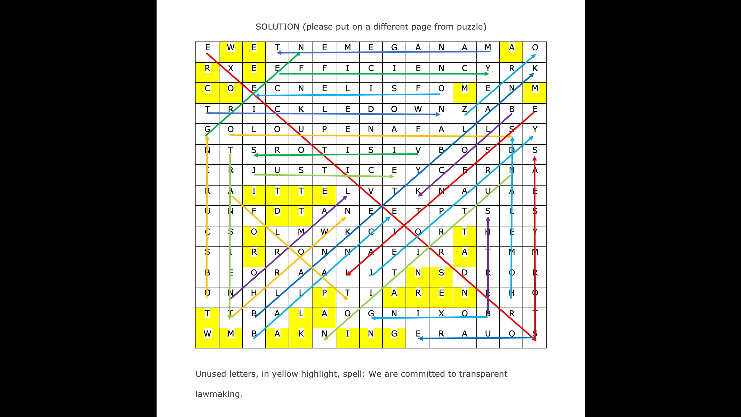 Tax Foundation of Hawaiʻi, 2026