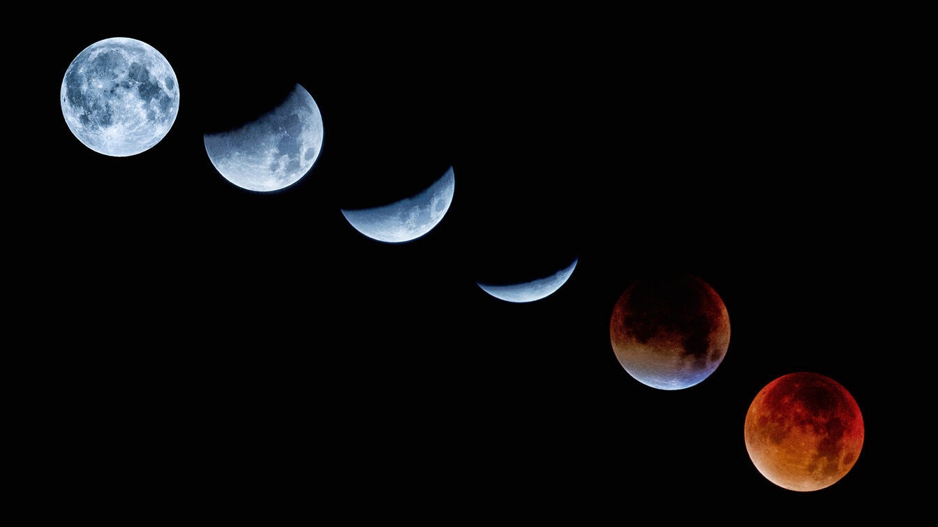 Phases of a lunar eclipses