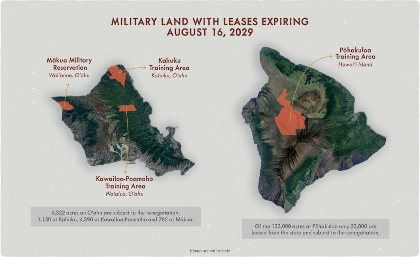 Military lease map Oahu and Big island via OHA